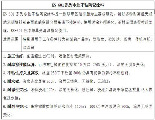 (qing)Ќ(sh)!ԟoC(j)մˮᵽжӲ?