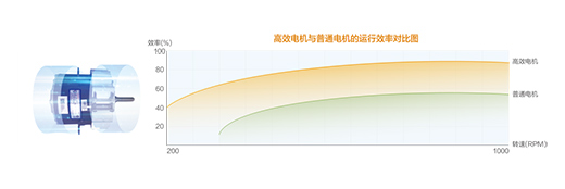 һMùʡ45%!@һƵõǺ՚ԴßˮC!