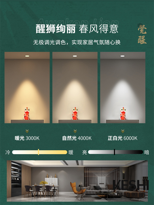 國潮新品 KESHI可詩照明覺醒系列主題禮盒驚喜上線!