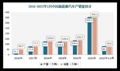 油價重返“9元時代” 潤滑油經銷商感慨影響不大