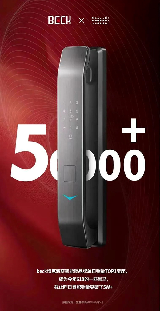 pһ!V6ϵT(mn)i618؈pϹ܊