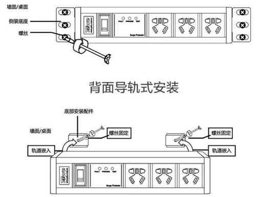 享受安全用電，同為APZ-10210S雙排桌面PDU電源插座