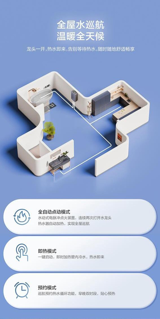 從產品到服務 櫻花燃氣熱水器憑強悍實力贏用戶認可