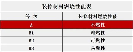 晨陽水漆瓷潤系列水性無機涂料上市!