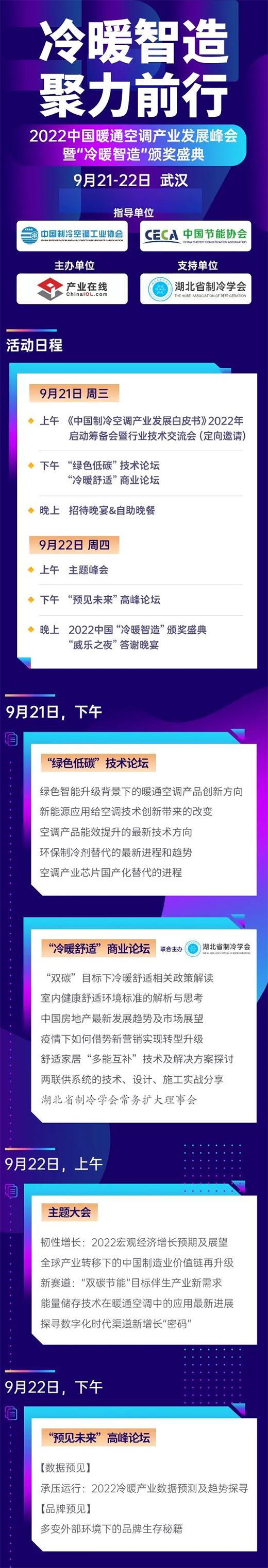 2022冷暖峰會來襲，8大新看點提前劇透