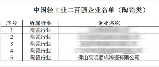 Ʒơߴɴu | sǡЇpI(y)ُ(qing)I(y)Ρ!