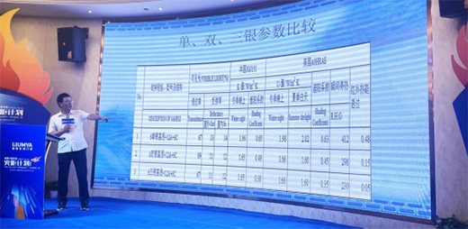 熱烈慶祝皇雅門窗系統丨公益火炬計劃培訓會圓滿召開