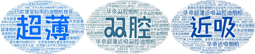 住小幫攜手華帝共探品牌增長新模式，三大組合拳打造煙機營銷新玩法