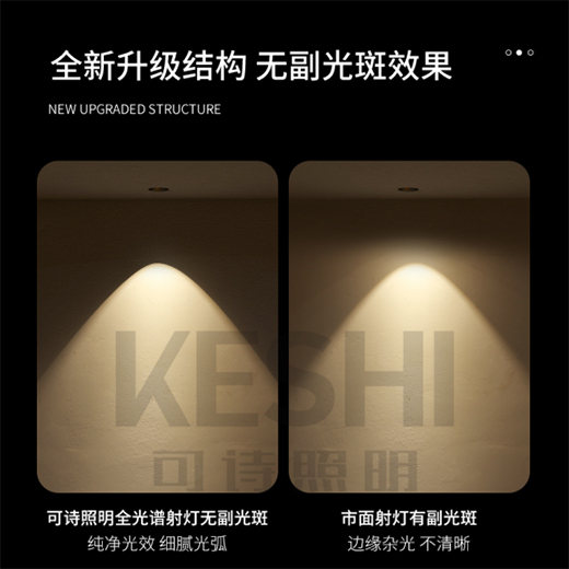 　　市場熱議：買燈就要買KESHI可詩照明全光譜射燈?