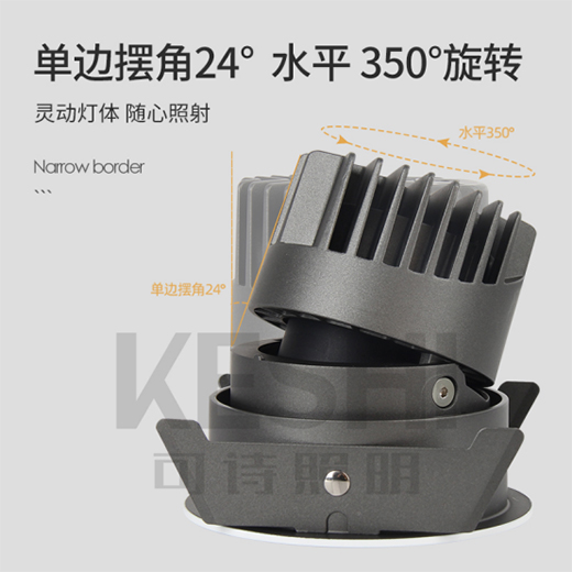 　　市場熱議：買燈就要買KESHI可詩照明全光譜射燈?