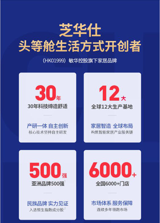 存量時代下芝華仕家裝節(jié)打造競品突破力，激發(fā)消費活力