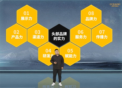 選大牌 贏未來 | 2022歐神諾瓷磚戰略財富峰會第三季火熱進行