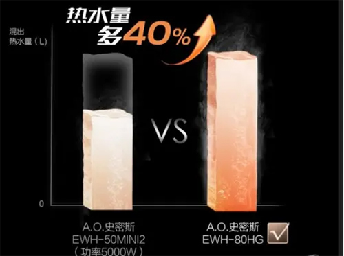 AOʷ˹ٟ늟ˮ׌ͥlԡgپ
