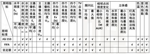 籭!ِِa(chn)ʲôӰ?