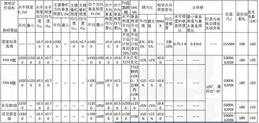 籭!ِِa(chn)ʲôӰ?