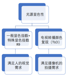 籭!ِِa(chn)ʲôӰ?