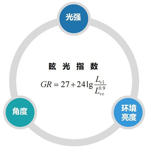 籭!ِِa(chn)ʲôӰ?