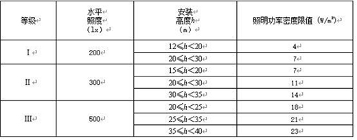 籭!ِِa(chn)ʲôӰ?