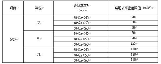 籭!ِِa(chn)ʲôӰ?