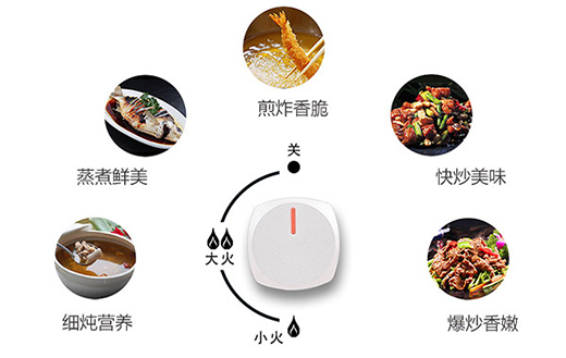廚之寶紅外線燃?xì)庠睿瑸閺N房增添新活力，智造新美味
