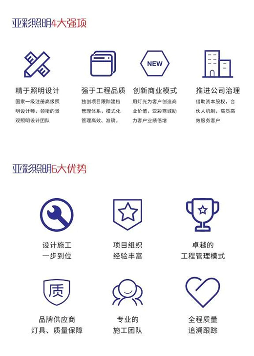 燈光亮化工程中，這些準備工作會讓你事半功倍