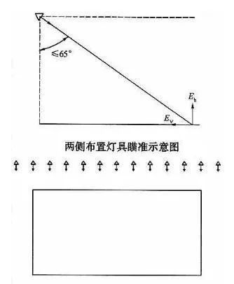 ƹ(chng)ʲô?β?