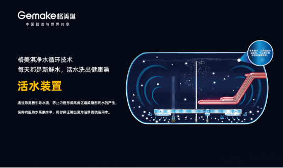 世界知識產權日：創新與品質并重 揭秘格美淇熱水器的國家專利