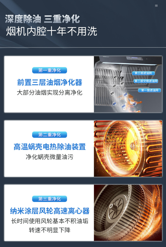 【母親節(jié)】樂鈴廚電以愛的名義，為媽媽們打造一個健康廚房
