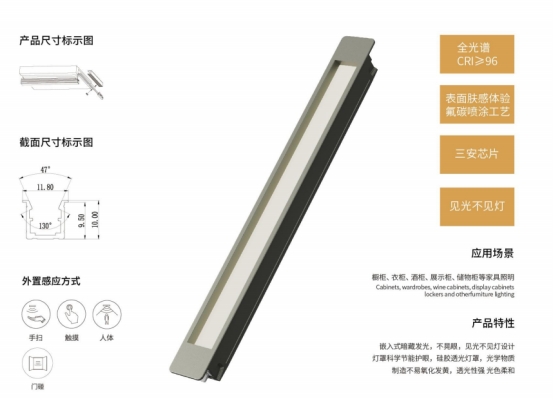 嘉韜照明：巧用局部照明，打造廚房高格調空間