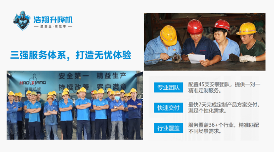 浩翔升降機：以“全產業鏈硬核方程式”鍛造全球升降之美